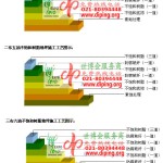 嘉善不饱和树脂地坪，不饱和树脂防腐地坪,防腐蚀地坪施工厂家-缩略图2